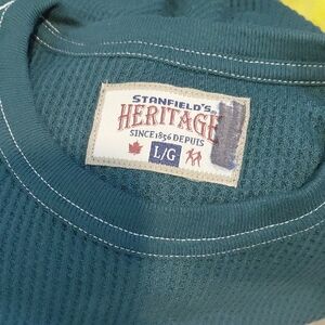 Heritage Teal Crewneck Sweater New Missing The Tag
